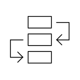 processi_efficaci