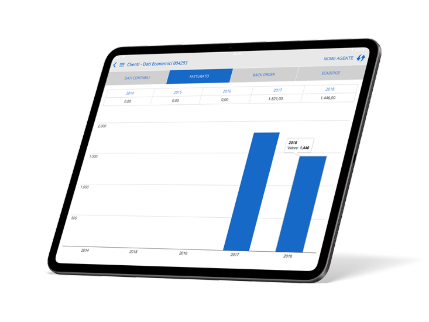 B2b-mockup-tablet
